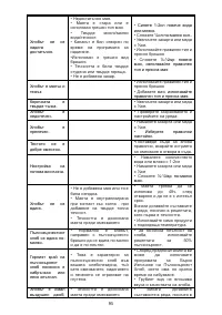 Страница 95