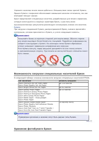 Страница 36