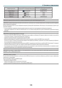 Страница 158