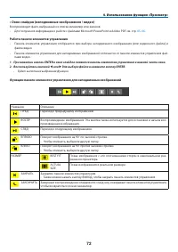 Страница 84