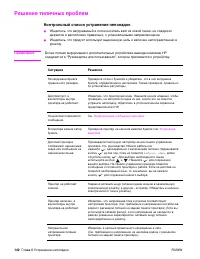 Страница 144