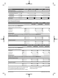 Страница 105