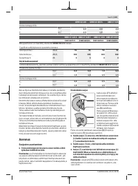 Страница 115