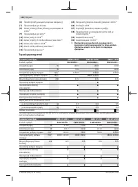 Страница 124