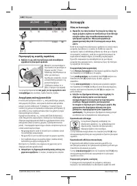 Страница 128