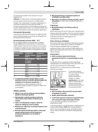 Страница 129