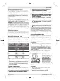 Страница 193