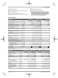Страница 233