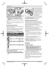 Страница 248