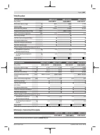 Страница 255