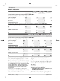 Страница 266