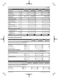 Страница 285