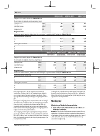 Страница 86