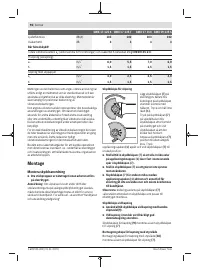 Страница 96