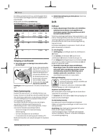 Страница 98
