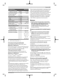 Страница 117