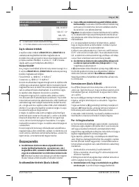 Страница 93