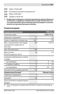 Страница 149