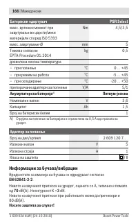 Страница 166