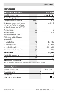 Страница 243