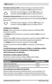 Страница 248