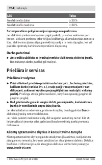 Страница 264