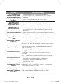 Страница 77