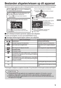 Страница 57