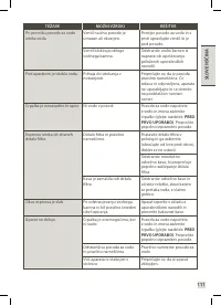 Страница 113