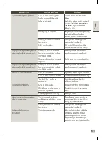 Страница 141