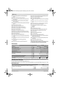 Страница 224