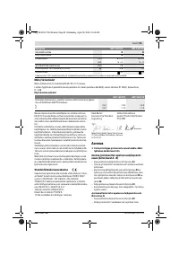 Страница 95