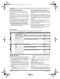 Страница 112