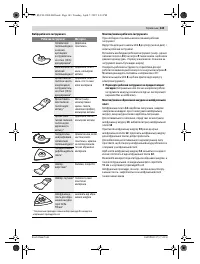 Страница 143