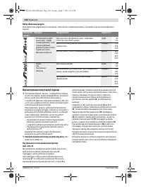 Страница 144
