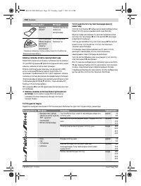 Страница 152