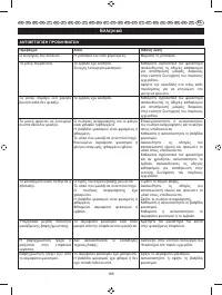 Страница 172