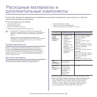 Страница 143