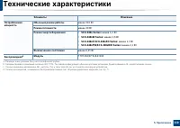 Страница 110