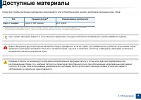 Страница 75