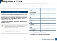 Страница 50