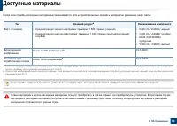 Страница 84