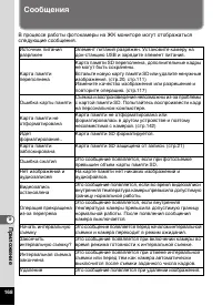 Страница 170