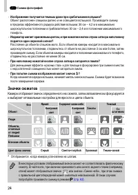 Страница 24