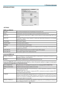 Страница 54