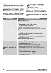 Страница 22