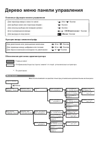 Страница 219