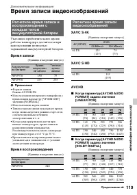 Страница 119