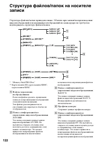 Страница 122