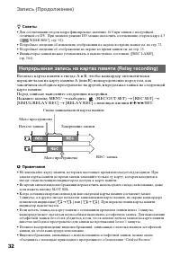 Страница 32